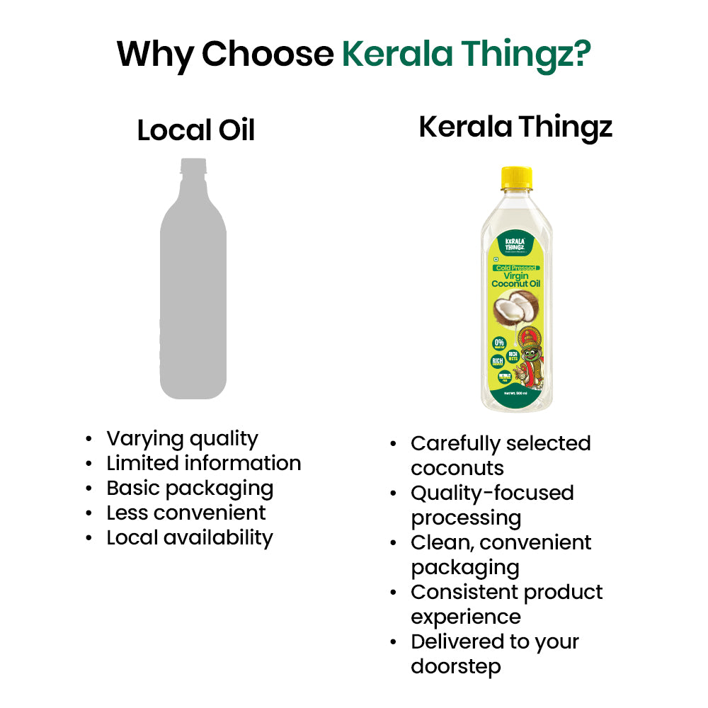 Virgin Coconut Oil (Cold Pressed) – 1 Litre